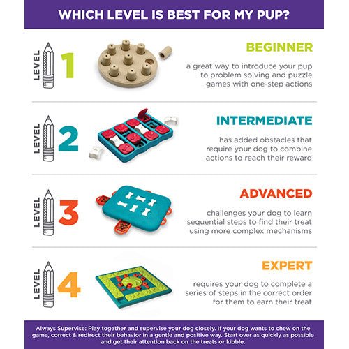 PUPPY HIDE N SLIDE INTERACTIVE TREAT - Kanineindia